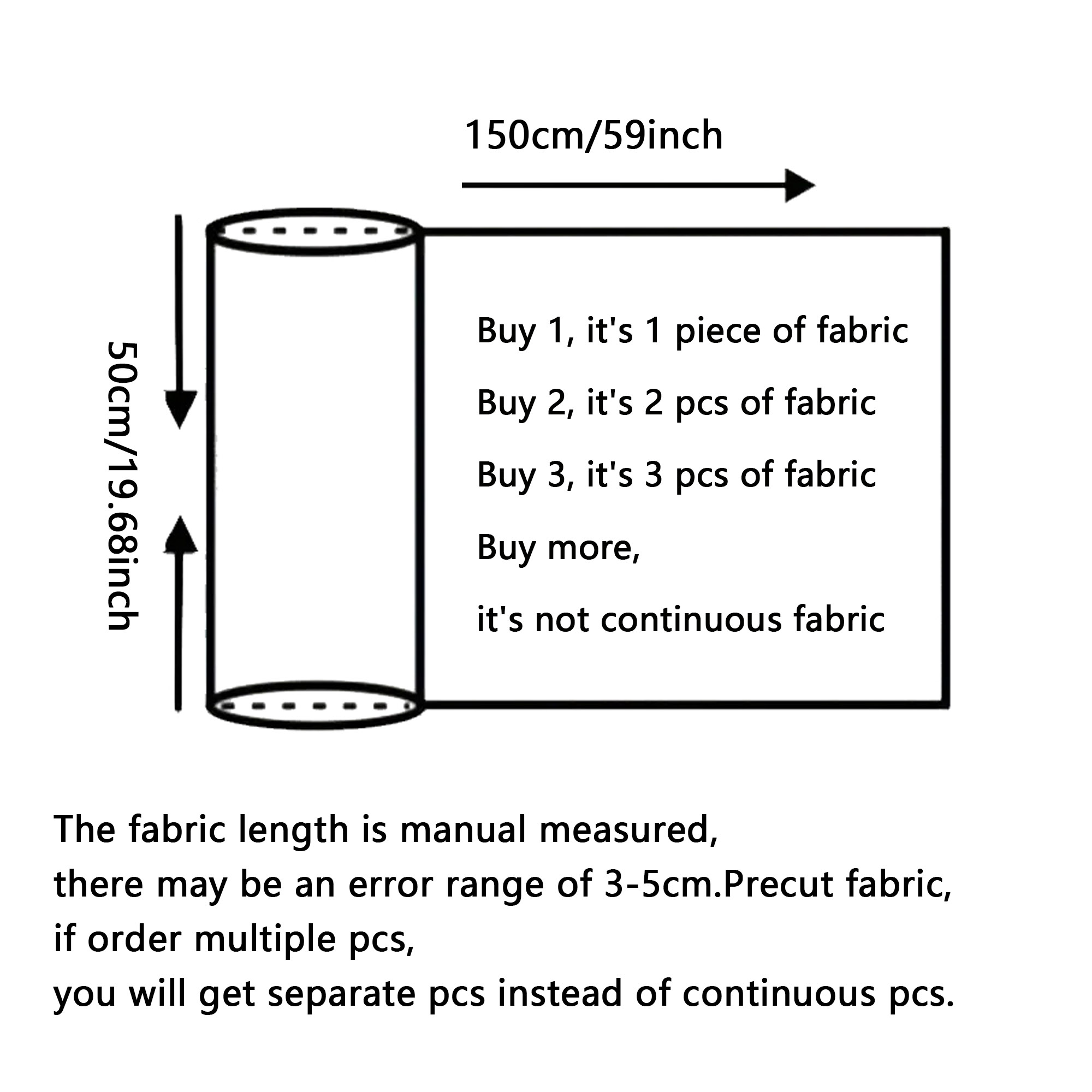 1 tela de malla de 59x19,68 pu - Crystal Mesh Fabric reseña y precio